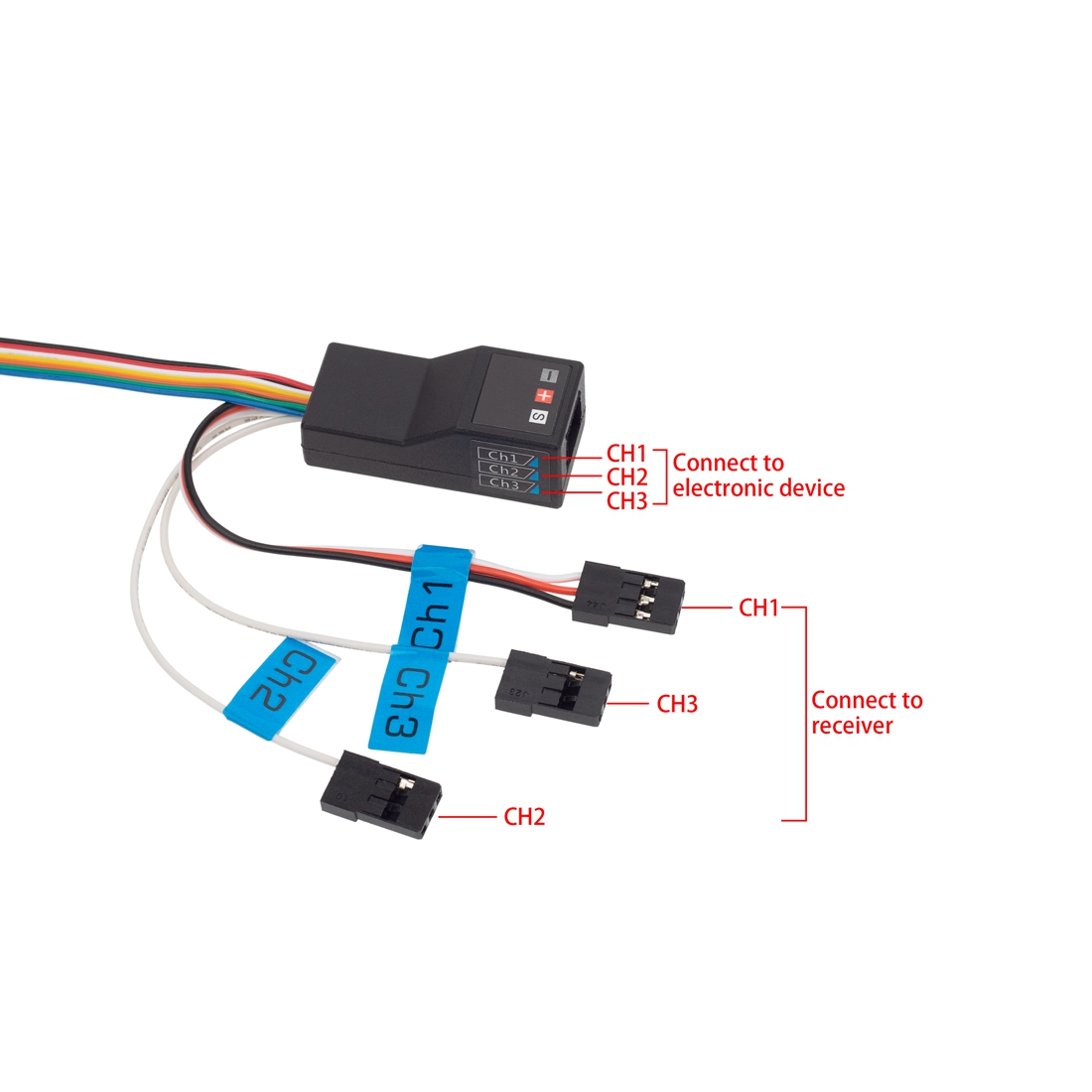 LED Light System Front & Rear  - Yunshen Rc Hobby review and price