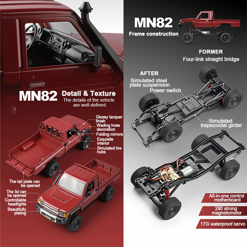 ZWN MN82 1:12 Retro Rc Car Wit - Rc Hobby France review and price